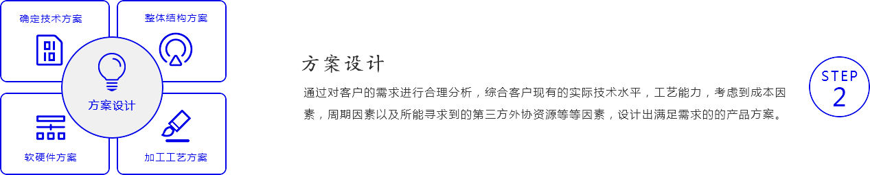 澳门原料网大全